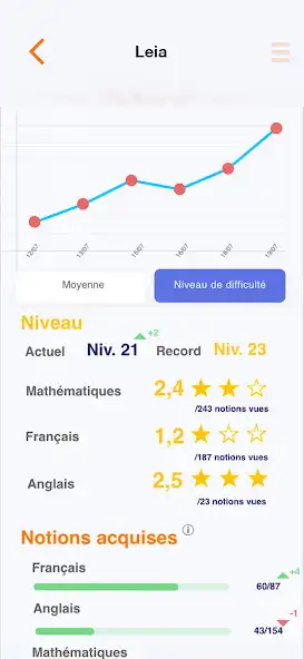 Play Kipoya pour les parents and enjoy Kipoya pour les parents with UptoPlay Play Kipoya pour les parents and enjoy Kipoya pour les parents with UptoPlay