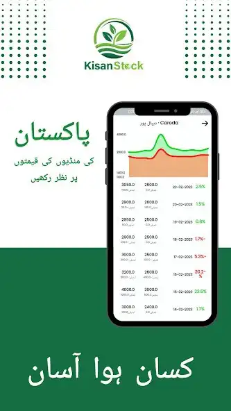 Play Kisan Stock  and enjoy Kisan Stock with UptoPlay