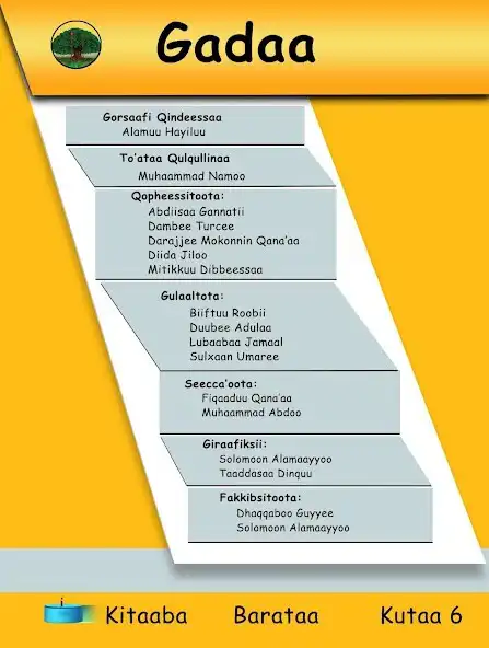 Play Kitaaba Gadaa Kutaa 6ffaa  and enjoy Kitaaba Gadaa Kutaa 6ffaa with UptoPlay