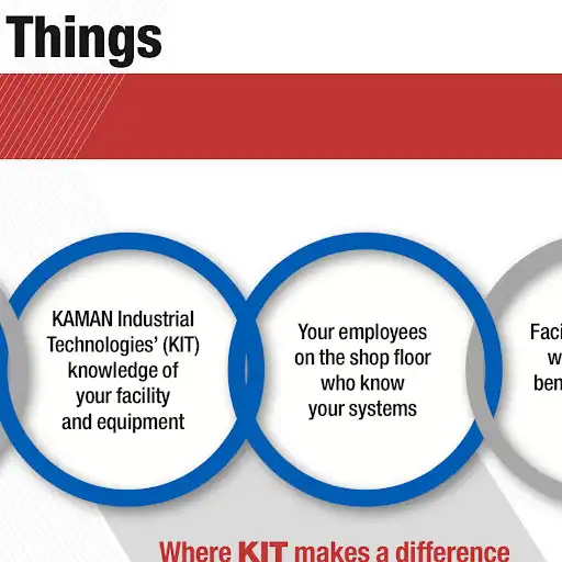 Play KIT AR app for IoT (KIoT) as an online game KIT AR app for IoT (KIoT) with UptoPlay