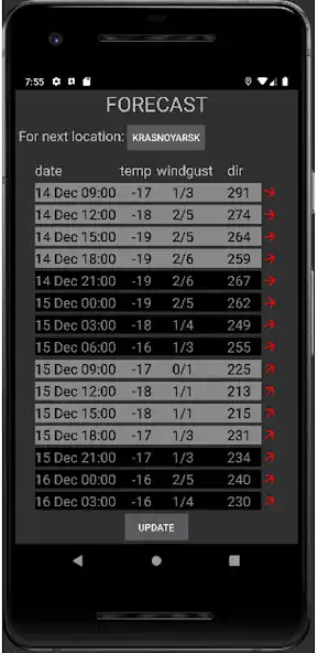 Play Kite racing timer as an online game Kite racing timer with UptoPlay