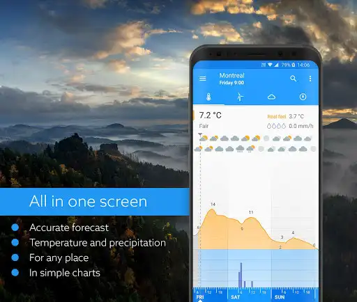Play Klara weather  and enjoy Klara weather with UptoPlay