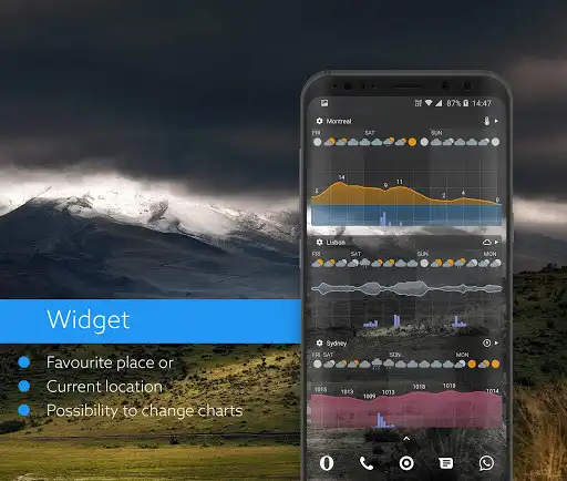 Play Klara weather as an online game Klara weather with UptoPlay