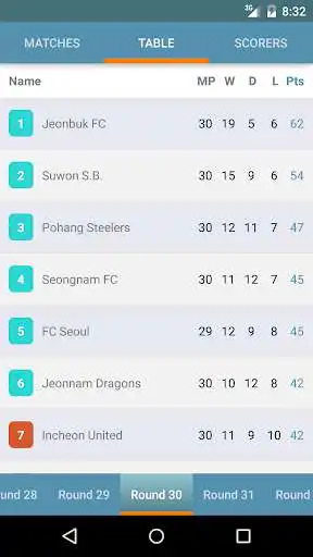 Play K League Korea Football as an online game K League Korea Football with UptoPlay