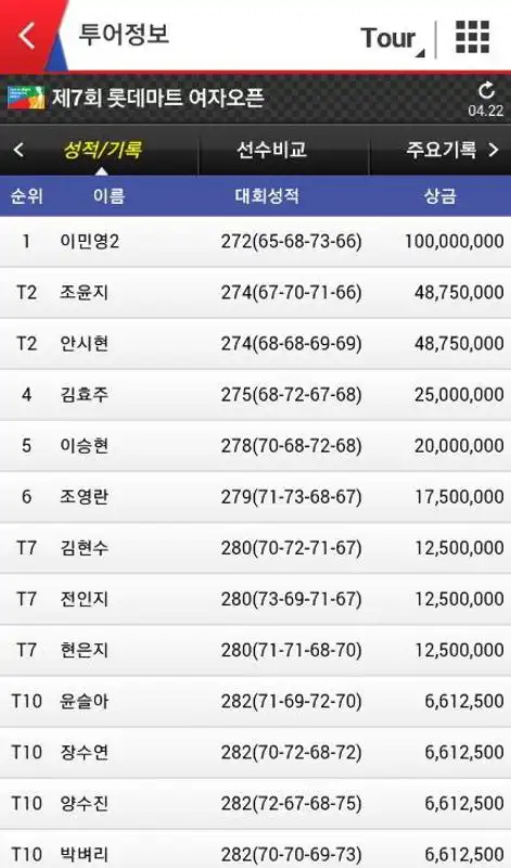 Play KLPGA