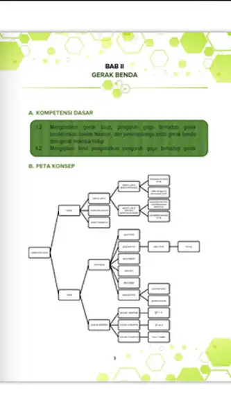 Play KLS 8 IPA BAB 2. GERAK BENDA as an online game KLS 8 IPA BAB 2. GERAK BENDA with UptoPlay