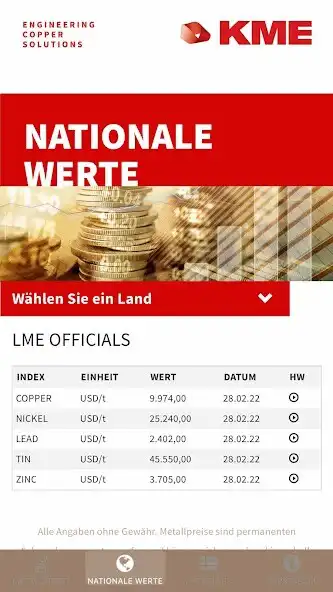 Play KME Metallpreise as an online game KME Metallpreise with UptoPlay