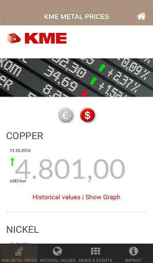 Play KME Metal Prices  and enjoy KME Metal Prices with UptoPlay