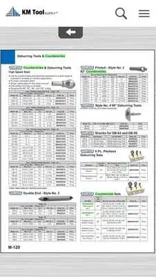 Play KM Tool Supply