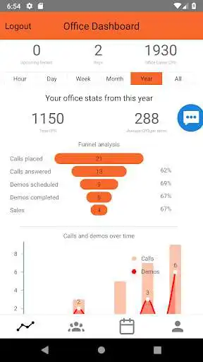 Play KnifeLife Manager  and enjoy KnifeLife Manager with UptoPlay