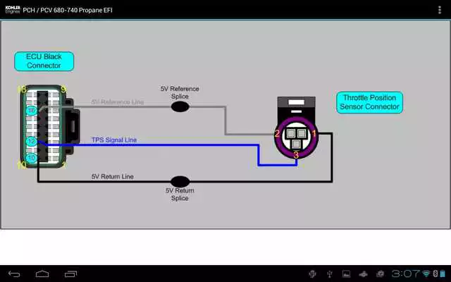 Play Kohler Diagnostic System