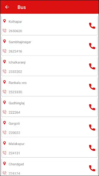 Play Kolhapur Guide as an online game Kolhapur Guide with UptoPlay