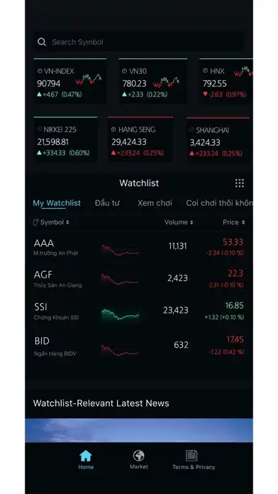Play Kompa Finance  and enjoy Kompa Finance with UptoPlay