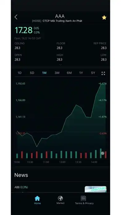 Play Kompa Finance as an online game Kompa Finance with UptoPlay