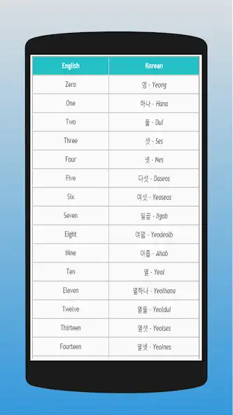 Play Korean to English - Learn Korean  and enjoy Korean to English - Learn Korean with UptoPlay