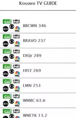 Play Kosovo TV GUIDE Play Kosovo TV GUIDE