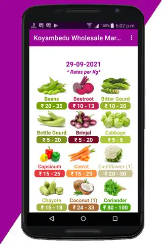 Play Koyambedu Market Prices  and enjoy Koyambedu Market Prices with UptoPlay