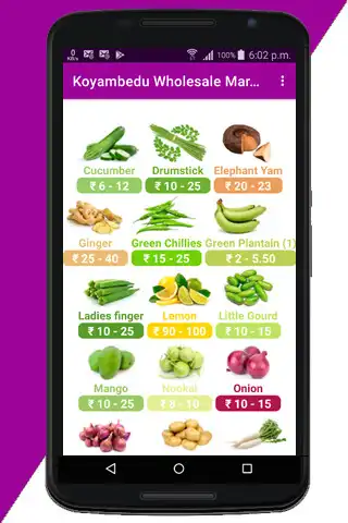 Play Koyambedu Market Prices as an online game Koyambedu Market Prices with UptoPlay