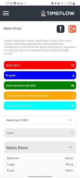 Play KPI Dashboard as an online game KPI Dashboard with UptoPlay