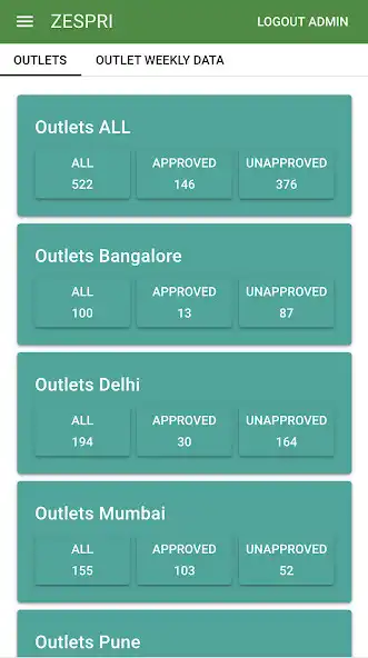 Play Kruti Promotions Sales Analyti  and enjoy Kruti Promotions Sales Analyti with UptoPlay