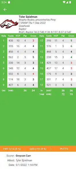 Play KSHSAA Golf as an online game KSHSAA Golf with UptoPlay