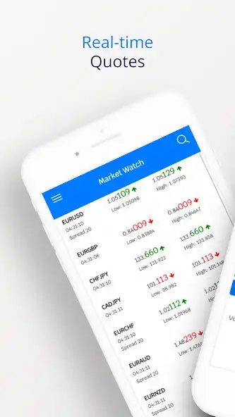 Play KTI Markets  and enjoy KTI Markets with UptoPlay