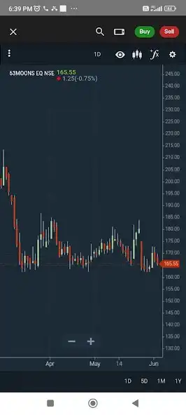 Play KTRADE as an online game KTRADE with UptoPlay