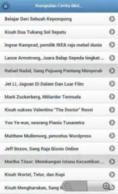 Play Kumpulan Cerita Motivasi