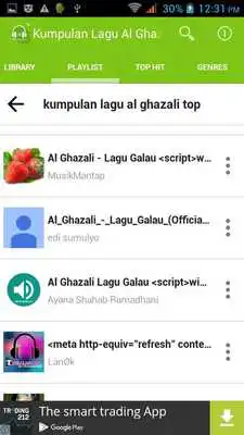 Play Kumpulan Lagu Al Ghazali Top