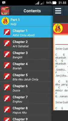 Play Kunci Gitar Nidji