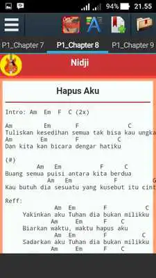 Play Kunci Gitar Nidji