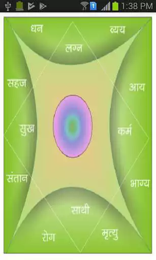 Play Kundali Aur Yog  and enjoy Kundali Aur Yog with UptoPlay