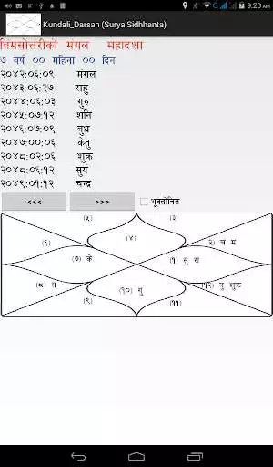 Play Kundali Darshan (Surya Panchang)