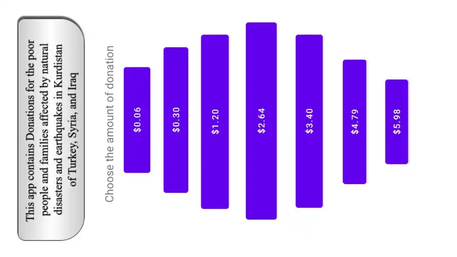 Play Kurd Charity and enjoy Kurd Charity with UptoPlay Play Kurd Charity and enjoy Kurd Charity with UptoPlay