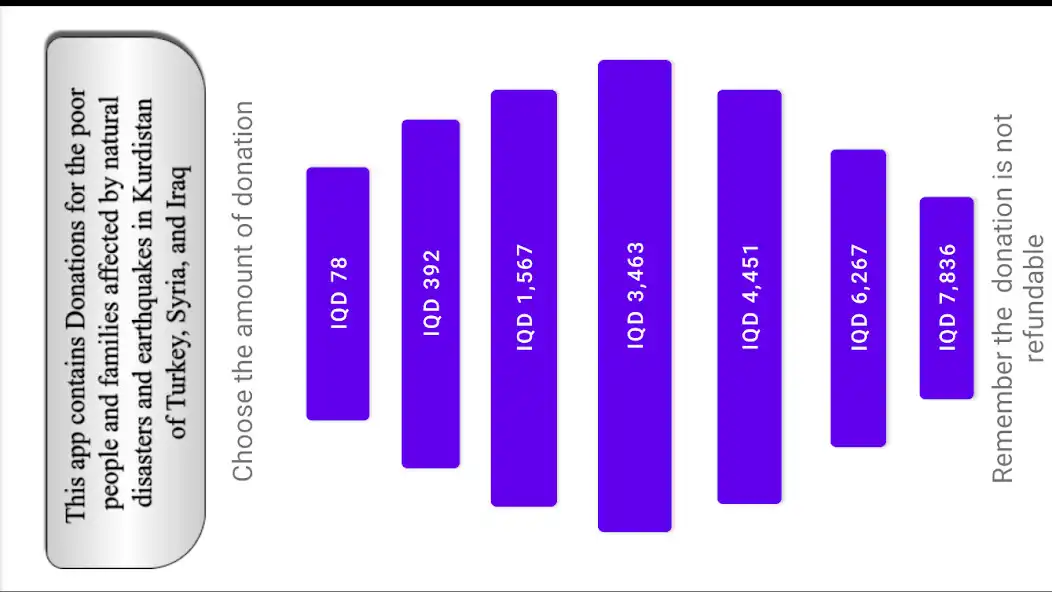 Play Kurd Charity as an online game online Kurd Charity with UptoPlay Play Kurd Charity as an online game Kurd Charity with UptoPlay