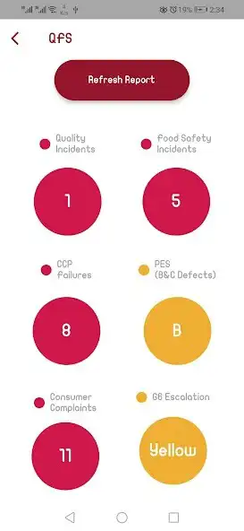 Play K visuals as an online game K visuals with UptoPlay