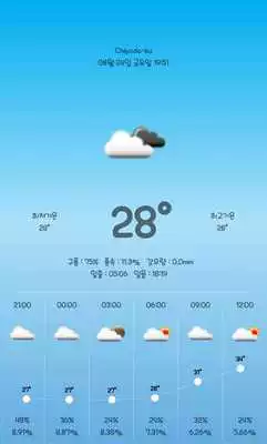 Play Kweather