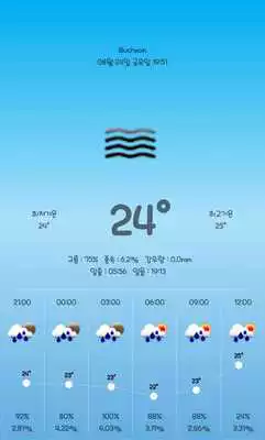 Play Kweather