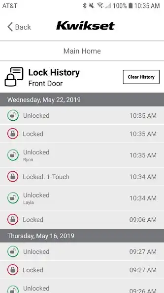 Play Kwikset as an online game Kwikset with UptoPlay