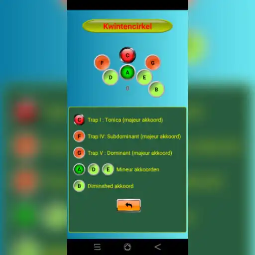 Play Kwintencirkel as an online game Kwintencirkel with UptoPlay