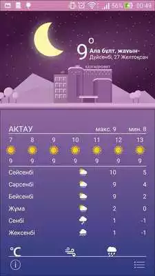 Play kzmeteo