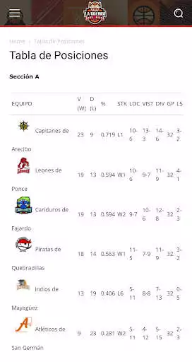 Play La Guerra del BSN Play La Guerra del BSN