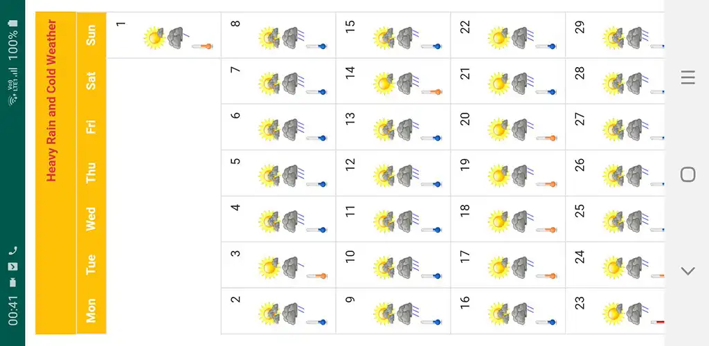 Play Lanka Weather as an online game Lanka Weather with UptoPlay