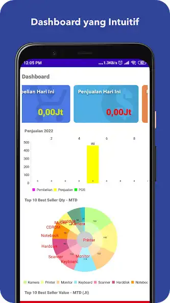 Play LaporanISX  and enjoy LaporanISX with UptoPlay
