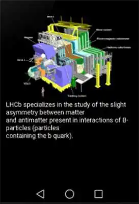 Play Large Hadron Collider