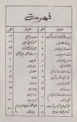 Play Larkian Taqat Barhain in Urdu