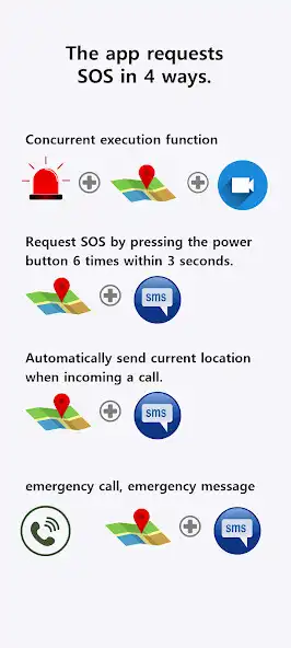 Play LarMe - My SOS Alerts BOX  and enjoy LarMe - My SOS Alerts BOX with UptoPlay