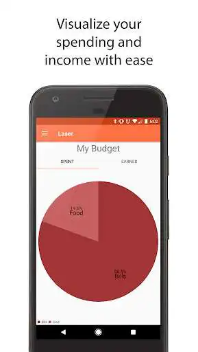 Play Laser: Precision Budgeting as an online game Laser: Precision Budgeting with UptoPlay