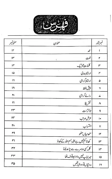 Play Lataaef e Haqqani  and enjoy Lataaef e Haqqani with UptoPlay