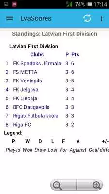 Play Latvian Livescores App